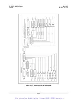 Preview for 277 page of Comtech EF Data SLM-3650 Installation And Operation Manual