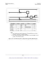 Preview for 285 page of Comtech EF Data SLM-3650 Installation And Operation Manual