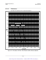 Preview for 306 page of Comtech EF Data SLM-3650 Installation And Operation Manual