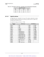 Preview for 307 page of Comtech EF Data SLM-3650 Installation And Operation Manual