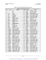 Preview for 316 page of Comtech EF Data SLM-3650 Installation And Operation Manual