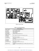 Preview for 318 page of Comtech EF Data SLM-3650 Installation And Operation Manual