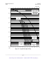 Preview for 329 page of Comtech EF Data SLM-3650 Installation And Operation Manual