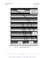 Preview for 330 page of Comtech EF Data SLM-3650 Installation And Operation Manual