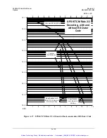 Preview for 333 page of Comtech EF Data SLM-3650 Installation And Operation Manual