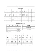 Preview for 343 page of Comtech EF Data SLM-3650 Installation And Operation Manual