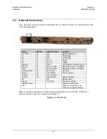 Preview for 42 page of Comtech EF Data SLM-5650 Installation And Operation Manual