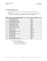 Preview for 48 page of Comtech EF Data SLM-5650 Installation And Operation Manual