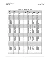 Preview for 52 page of Comtech EF Data SLM-5650 Installation And Operation Manual