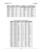 Preview for 53 page of Comtech EF Data SLM-5650 Installation And Operation Manual