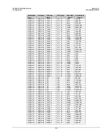 Preview for 54 page of Comtech EF Data SLM-5650 Installation And Operation Manual