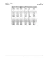 Preview for 55 page of Comtech EF Data SLM-5650 Installation And Operation Manual