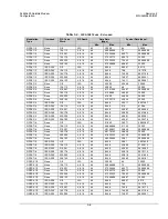 Preview for 56 page of Comtech EF Data SLM-5650 Installation And Operation Manual