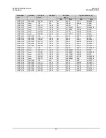 Preview for 57 page of Comtech EF Data SLM-5650 Installation And Operation Manual