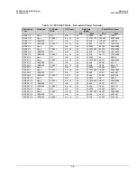 Preview for 58 page of Comtech EF Data SLM-5650 Installation And Operation Manual