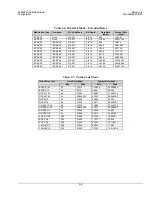 Preview for 59 page of Comtech EF Data SLM-5650 Installation And Operation Manual