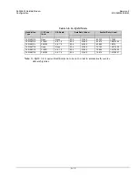 Preview for 60 page of Comtech EF Data SLM-5650 Installation And Operation Manual