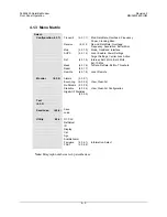 Preview for 75 page of Comtech EF Data SLM-5650 Installation And Operation Manual