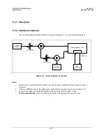 Preview for 104 page of Comtech EF Data SLM-5650 Installation And Operation Manual