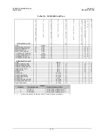 Preview for 113 page of Comtech EF Data SLM-5650 Installation And Operation Manual