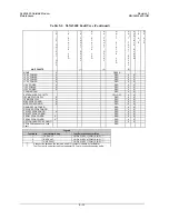 Preview for 114 page of Comtech EF Data SLM-5650 Installation And Operation Manual