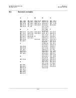 Preview for 128 page of Comtech EF Data SLM-5650 Installation And Operation Manual