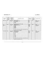 Preview for 131 page of Comtech EF Data SLM-5650 Installation And Operation Manual