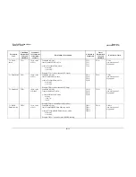 Preview for 135 page of Comtech EF Data SLM-5650 Installation And Operation Manual