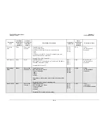 Preview for 136 page of Comtech EF Data SLM-5650 Installation And Operation Manual