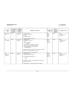 Preview for 139 page of Comtech EF Data SLM-5650 Installation And Operation Manual