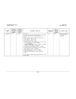 Preview for 147 page of Comtech EF Data SLM-5650 Installation And Operation Manual