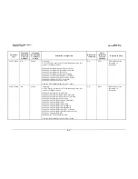 Preview for 149 page of Comtech EF Data SLM-5650 Installation And Operation Manual