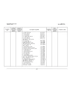 Preview for 159 page of Comtech EF Data SLM-5650 Installation And Operation Manual