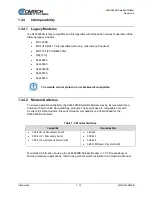 Предварительный просмотр 37 страницы Comtech EF Data SLM-5650B Installation And Operation Manual