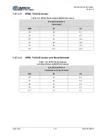 Предварительный просмотр 46 страницы Comtech EF Data SLM-5650B Installation And Operation Manual