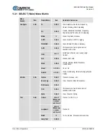 Предварительный просмотр 91 страницы Comtech EF Data SLM-5650B Installation And Operation Manual