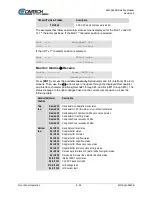 Предварительный просмотр 119 страницы Comtech EF Data SLM-5650B Installation And Operation Manual