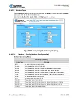 Предварительный просмотр 191 страницы Comtech EF Data SLM-5650B Installation And Operation Manual