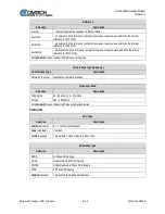 Предварительный просмотр 192 страницы Comtech EF Data SLM-5650B Installation And Operation Manual