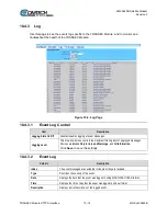 Предварительный просмотр 270 страницы Comtech EF Data SLM-5650B Installation And Operation Manual