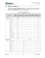 Предварительный просмотр 309 страницы Comtech EF Data SLM-5650B Installation And Operation Manual