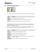 Предварительный просмотр 312 страницы Comtech EF Data SLM-5650B Installation And Operation Manual