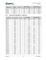 Предварительный просмотр 316 страницы Comtech EF Data SLM-5650B Installation And Operation Manual