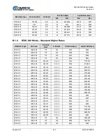 Предварительный просмотр 317 страницы Comtech EF Data SLM-5650B Installation And Operation Manual