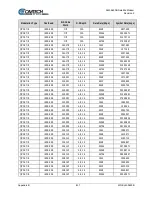 Предварительный просмотр 319 страницы Comtech EF Data SLM-5650B Installation And Operation Manual