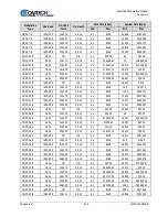 Предварительный просмотр 321 страницы Comtech EF Data SLM-5650B Installation And Operation Manual