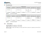 Предварительный просмотр 331 страницы Comtech EF Data SLM-5650B Installation And Operation Manual