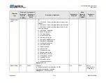 Предварительный просмотр 361 страницы Comtech EF Data SLM-5650B Installation And Operation Manual