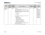 Предварительный просмотр 373 страницы Comtech EF Data SLM-5650B Installation And Operation Manual