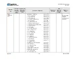 Предварительный просмотр 377 страницы Comtech EF Data SLM-5650B Installation And Operation Manual